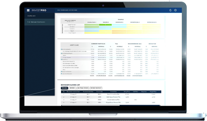 InvestPro